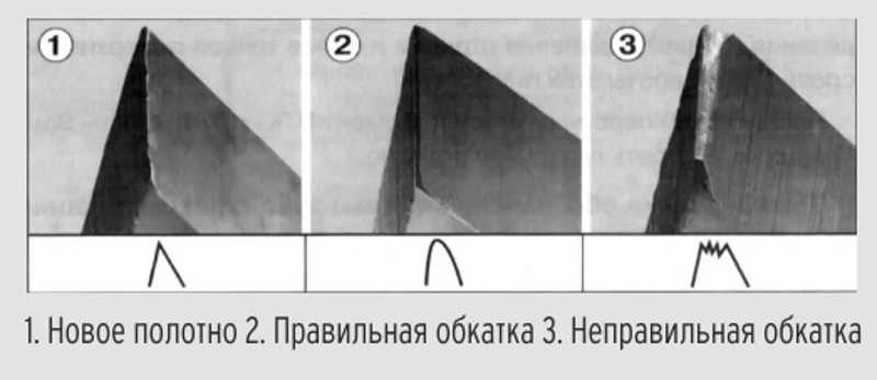 Обкатка ленточных полотен по металлу